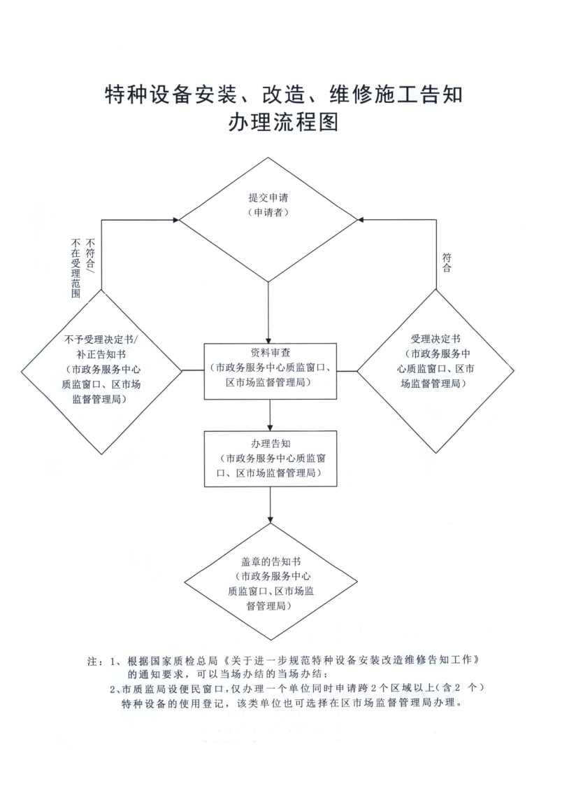 江蘇南京副本.jpg