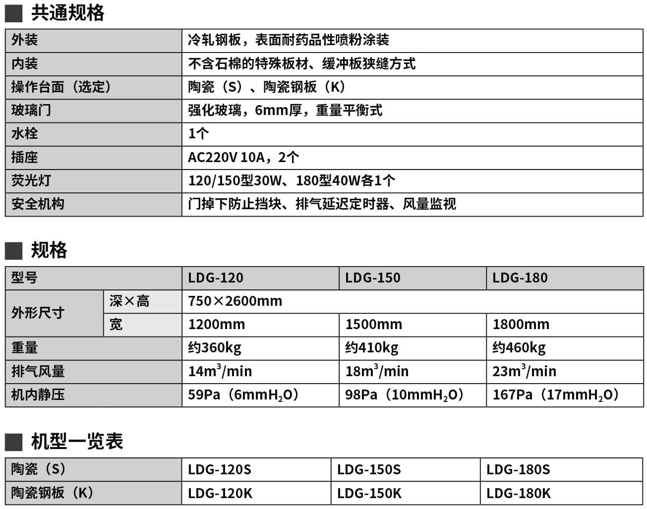 2020-2021_P286 LDG（new）.jpg