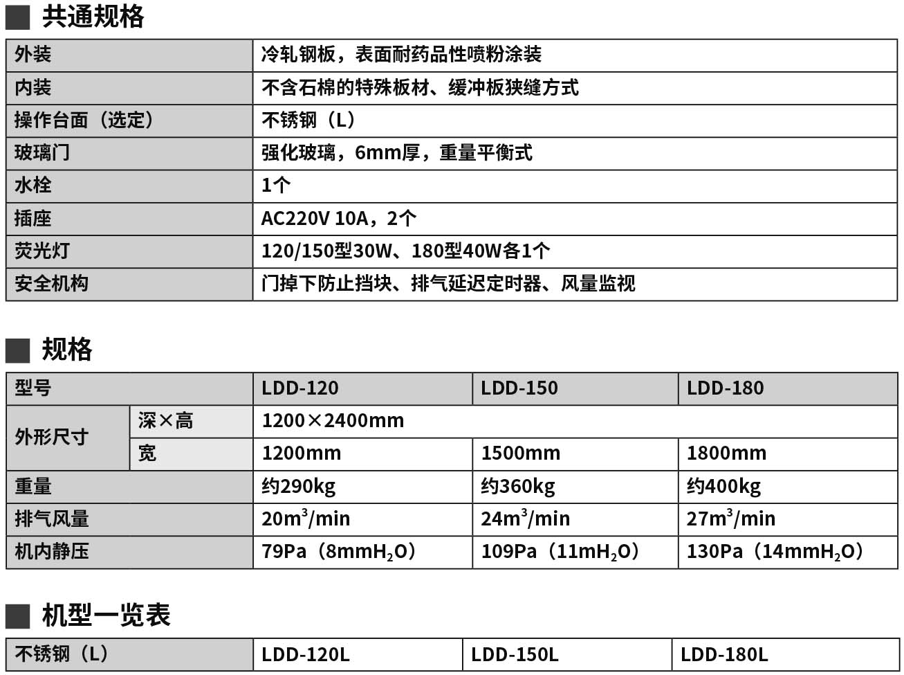 2020-2021_P292 LDD（new）.jpg