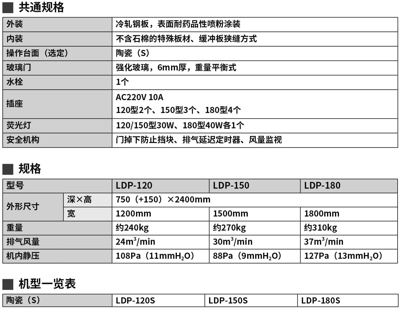 2020-2021_P294 LDP（new）.jpg