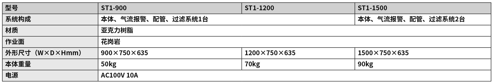 2020-2021_P304 ST1（new）.jpg