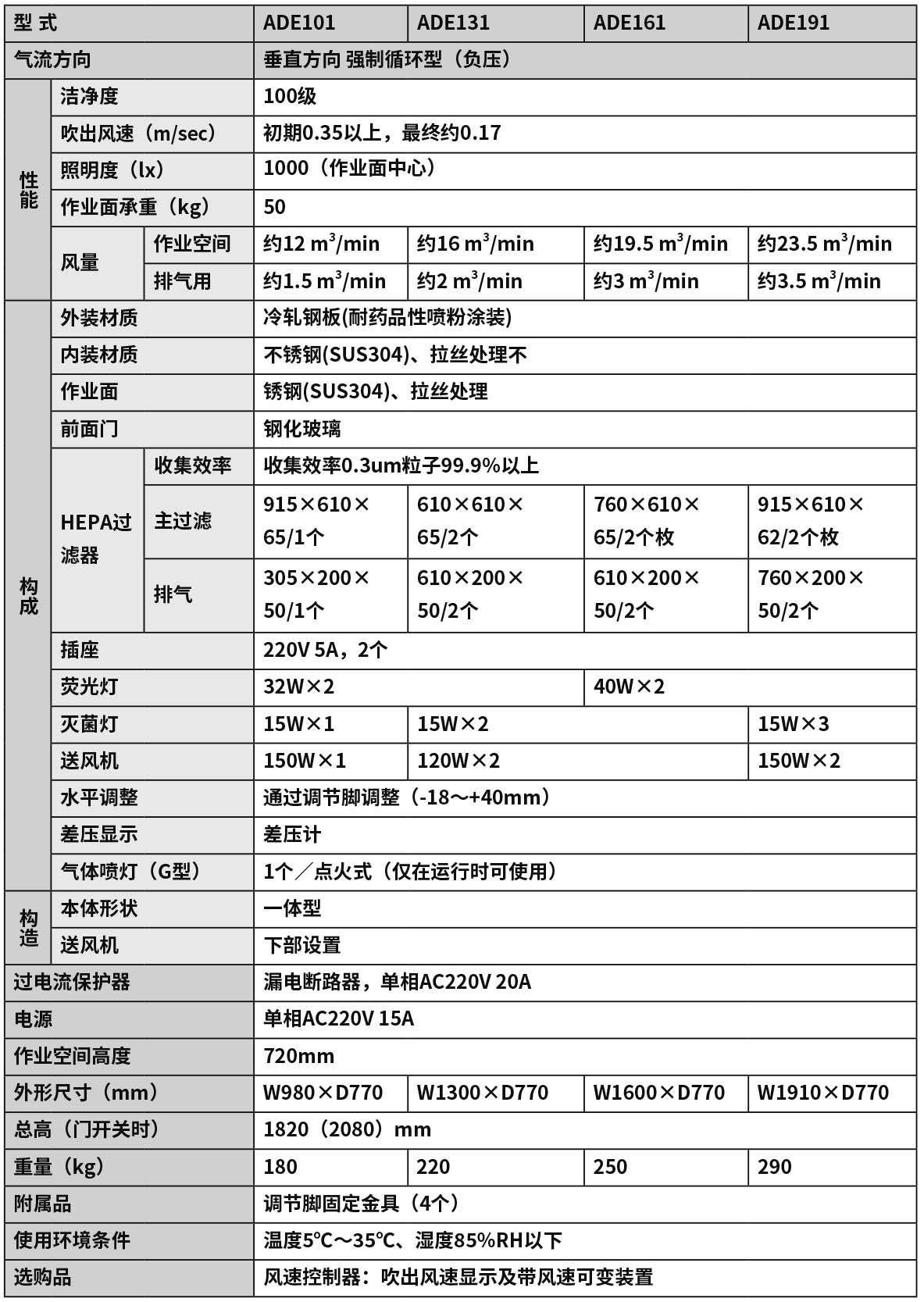 2020-2021_P317 ADE（new）.jpg