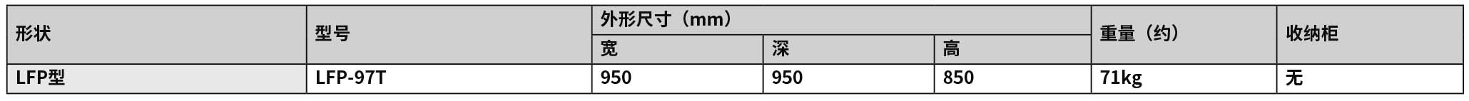 2020-2021_P328 邊臺LFP（new）.jpg