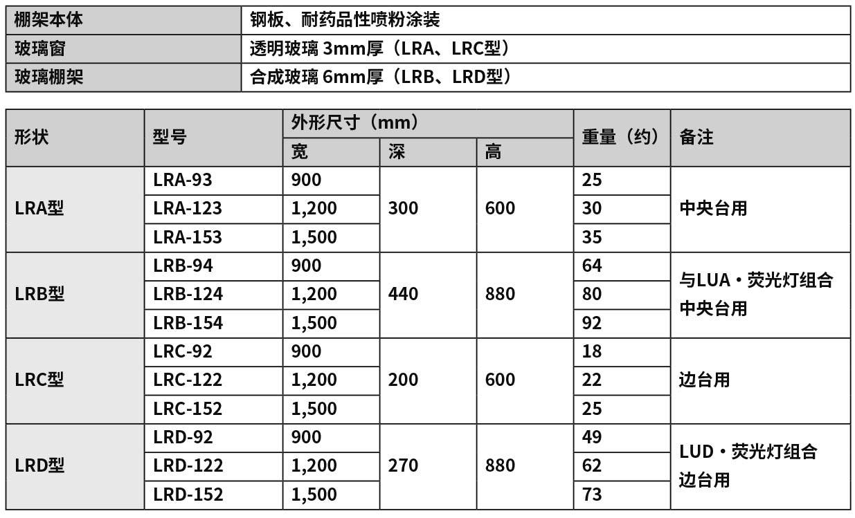 2020-2021_P329棚架new).jpg