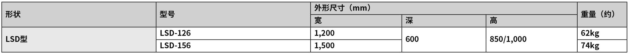 2020-2021_P331 洗滌臺 LSD(new).jpg