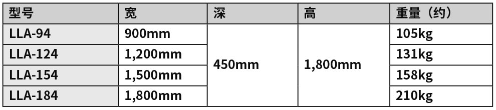 2020-2021_P333 藥品器皿柜 LLA(new).jpg