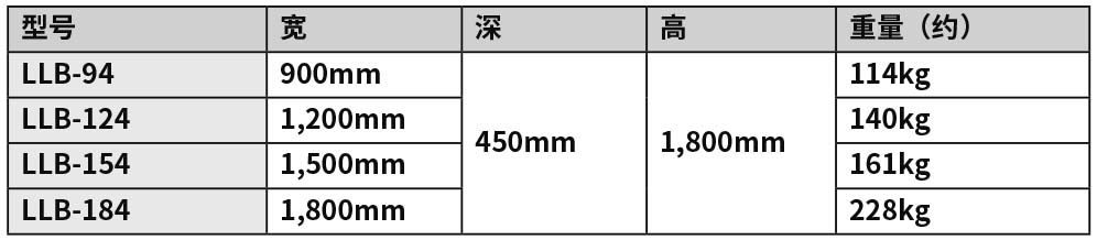 2020-2021_P333 藥品器皿柜 LLB(new).jpg