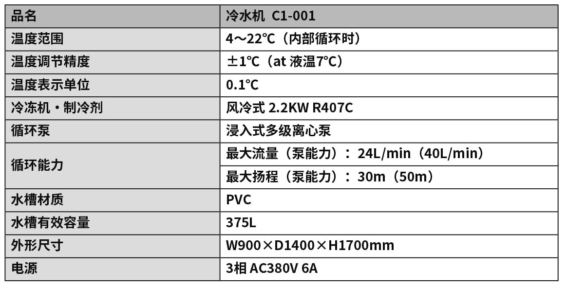 2020-2021_P336 C1-001(new).jpg