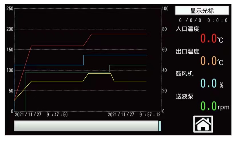 GAS運行曲線.jpeg