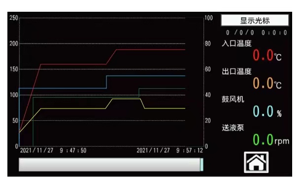 ADL運行曲線.jpeg