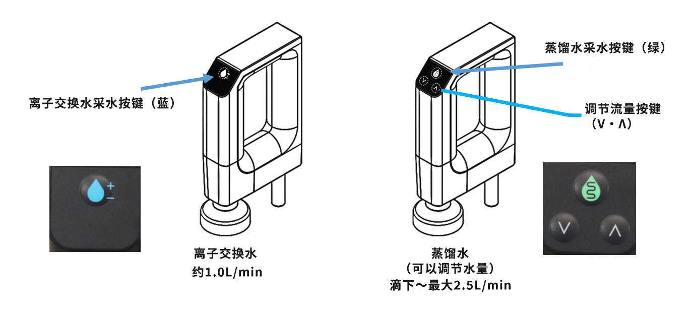 采水器.png