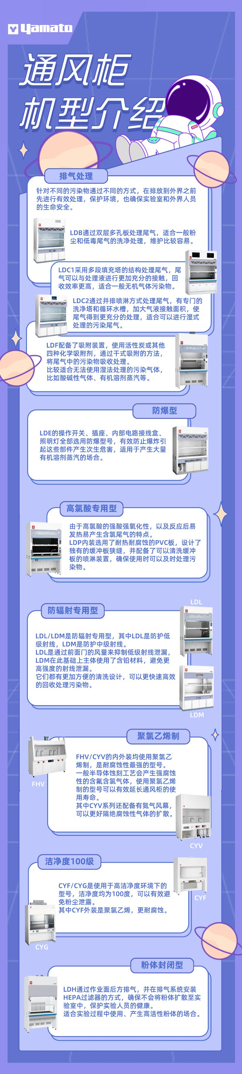 副本_人才招聘求職宣傳扁平插畫風長圖海報__2022-11-03+10_58_44.png