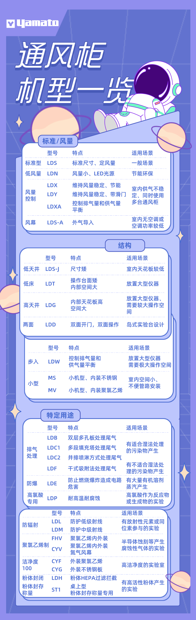 副本_人才招聘求職宣傳扁平插畫風長圖海報__2022-11-03+10_50_24.png