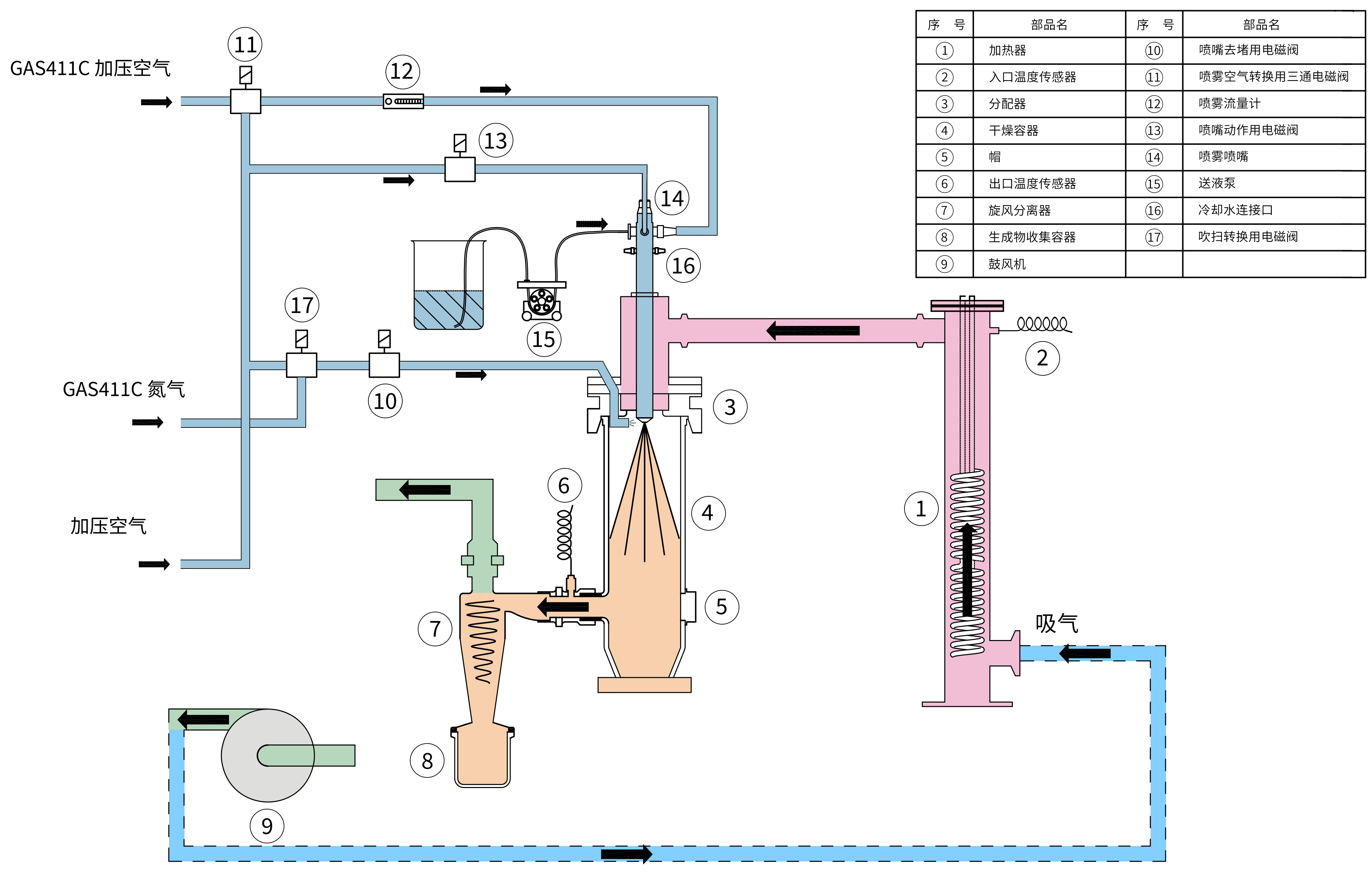 ADL312SC熱風推出式系統圖_副本.jpg