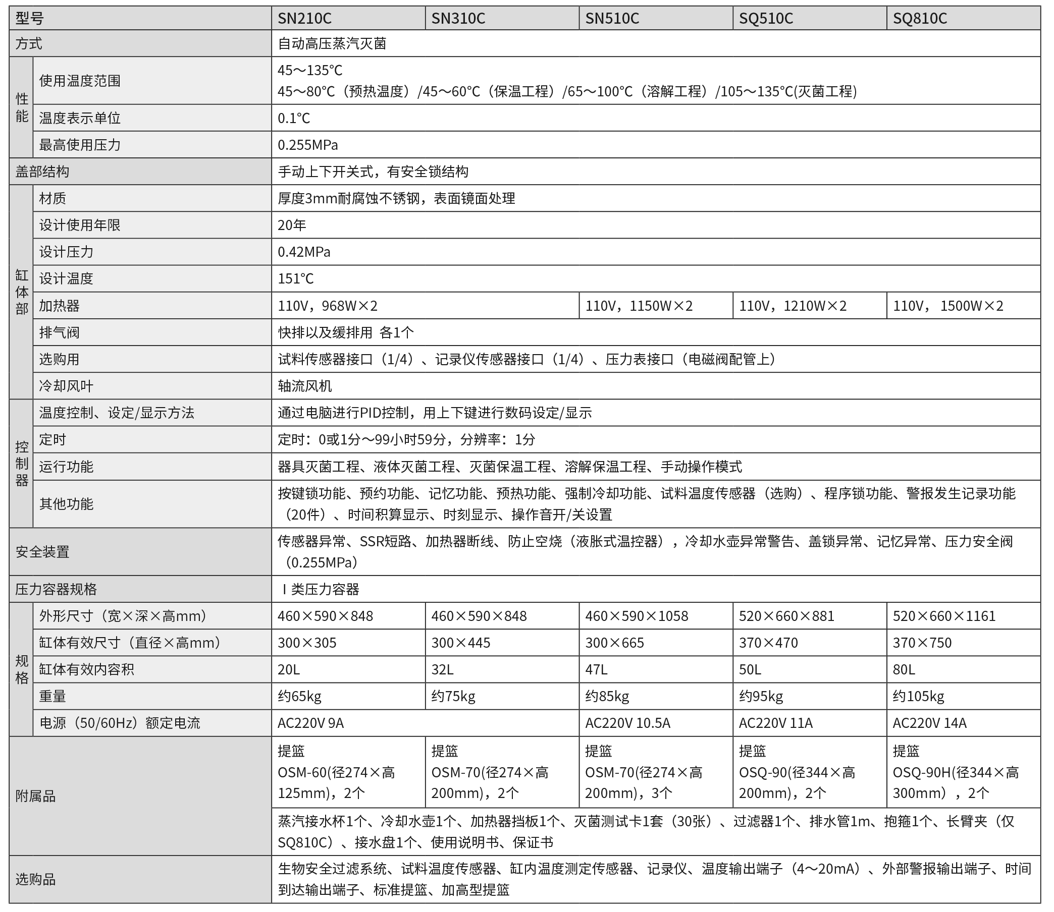 P26-27 SN,SQ (2024-2025)-1.png