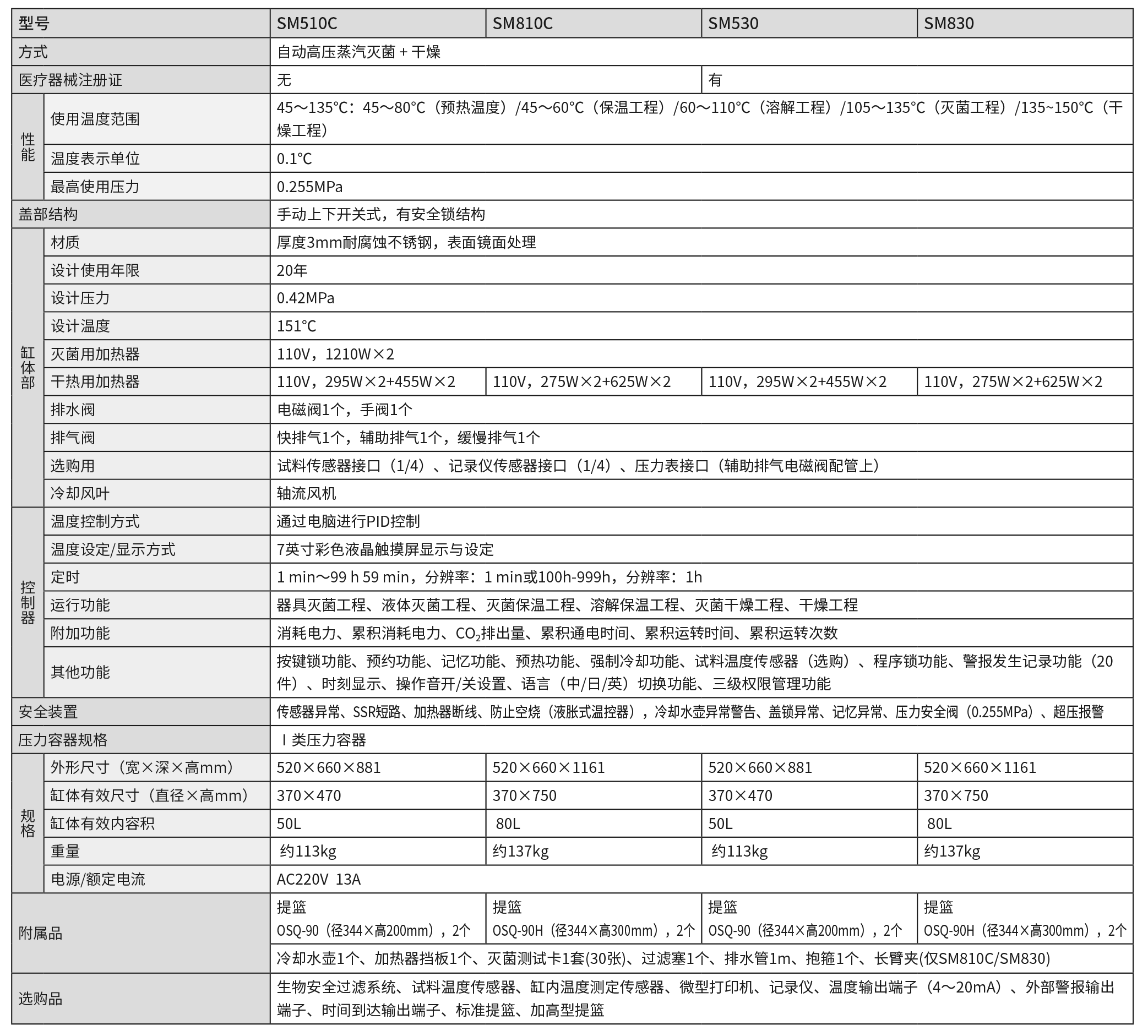 P32-33 SM (2024-2025)-1.png