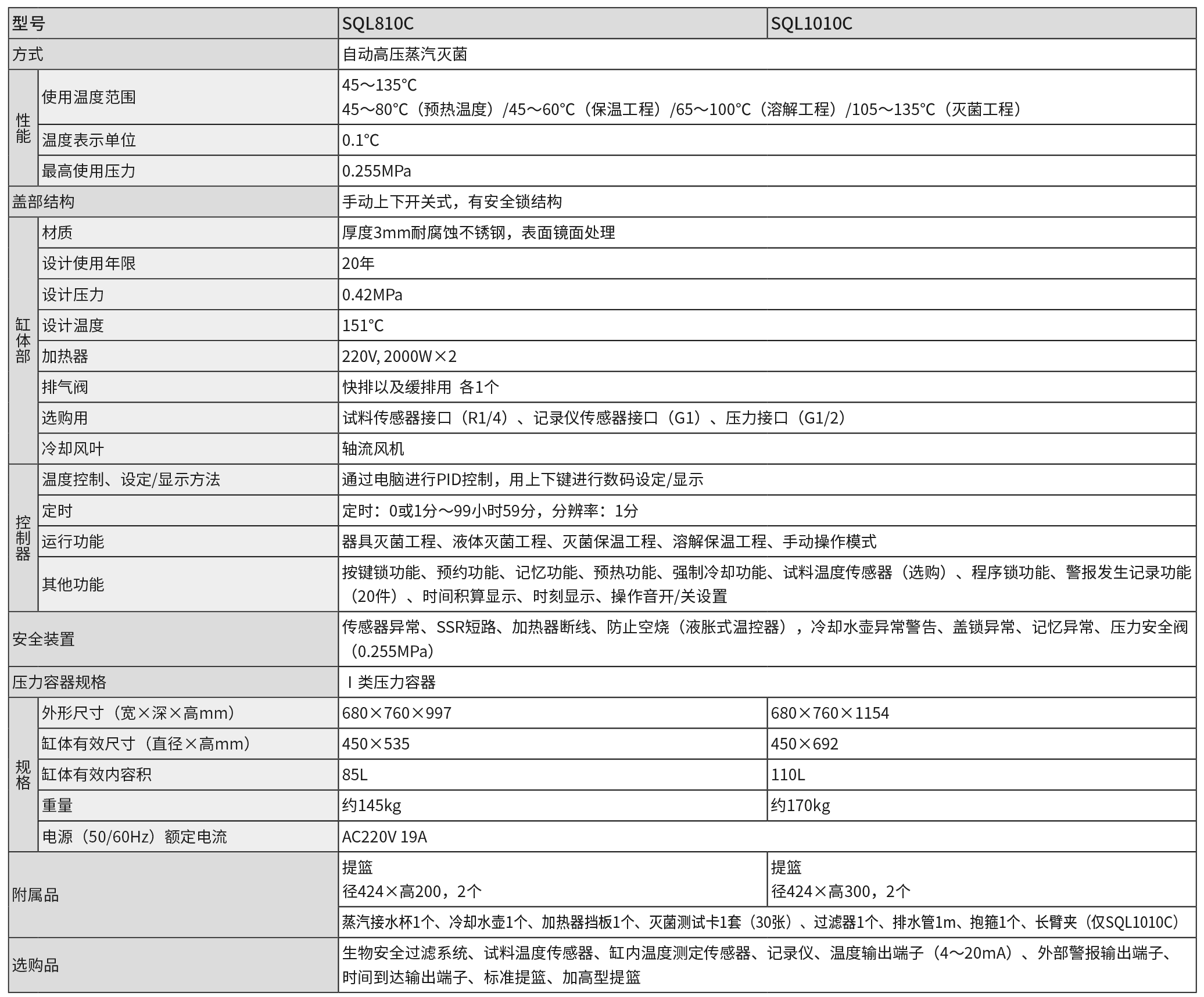 P34-35 SQL (2024-2025)-1.png