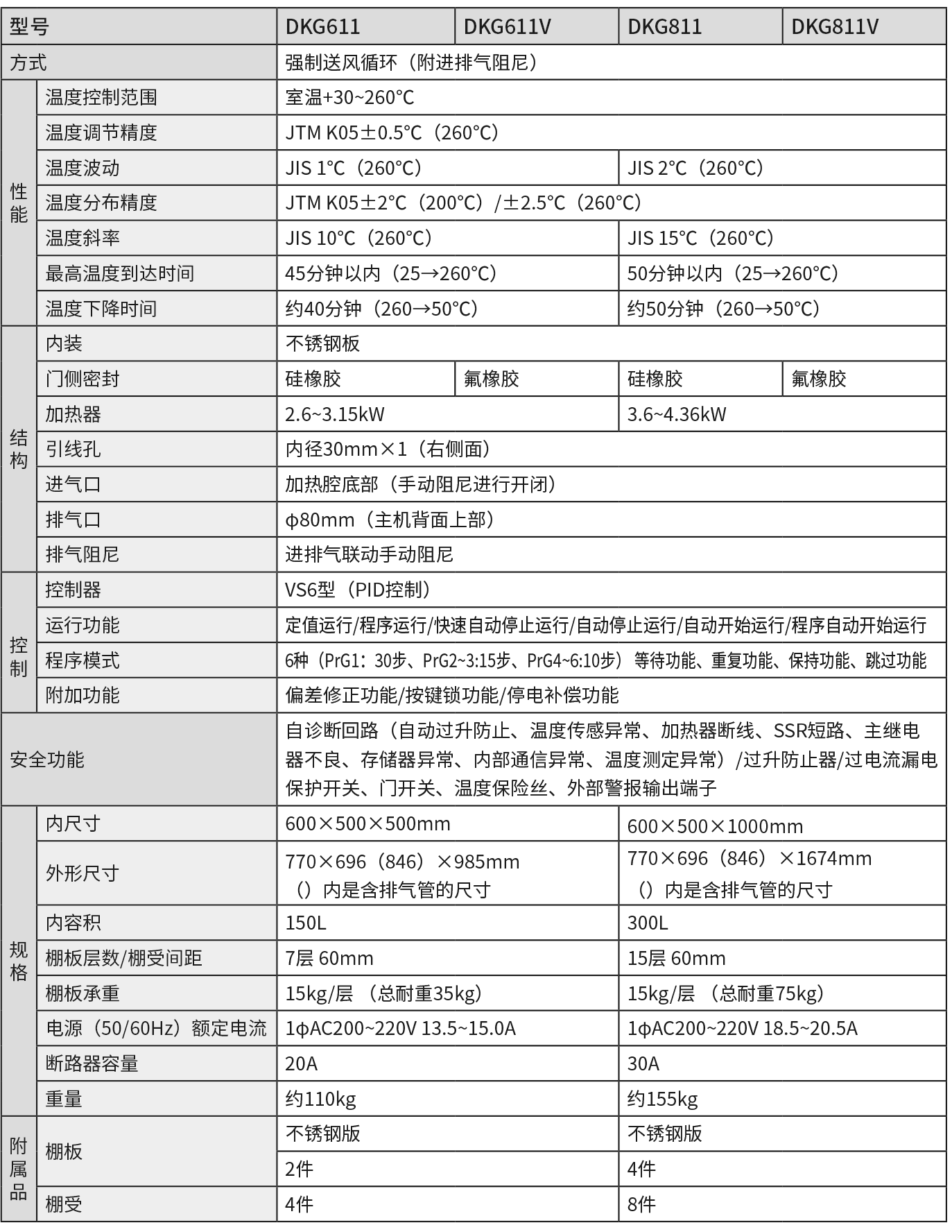 P79 DKG (2024-2025).png