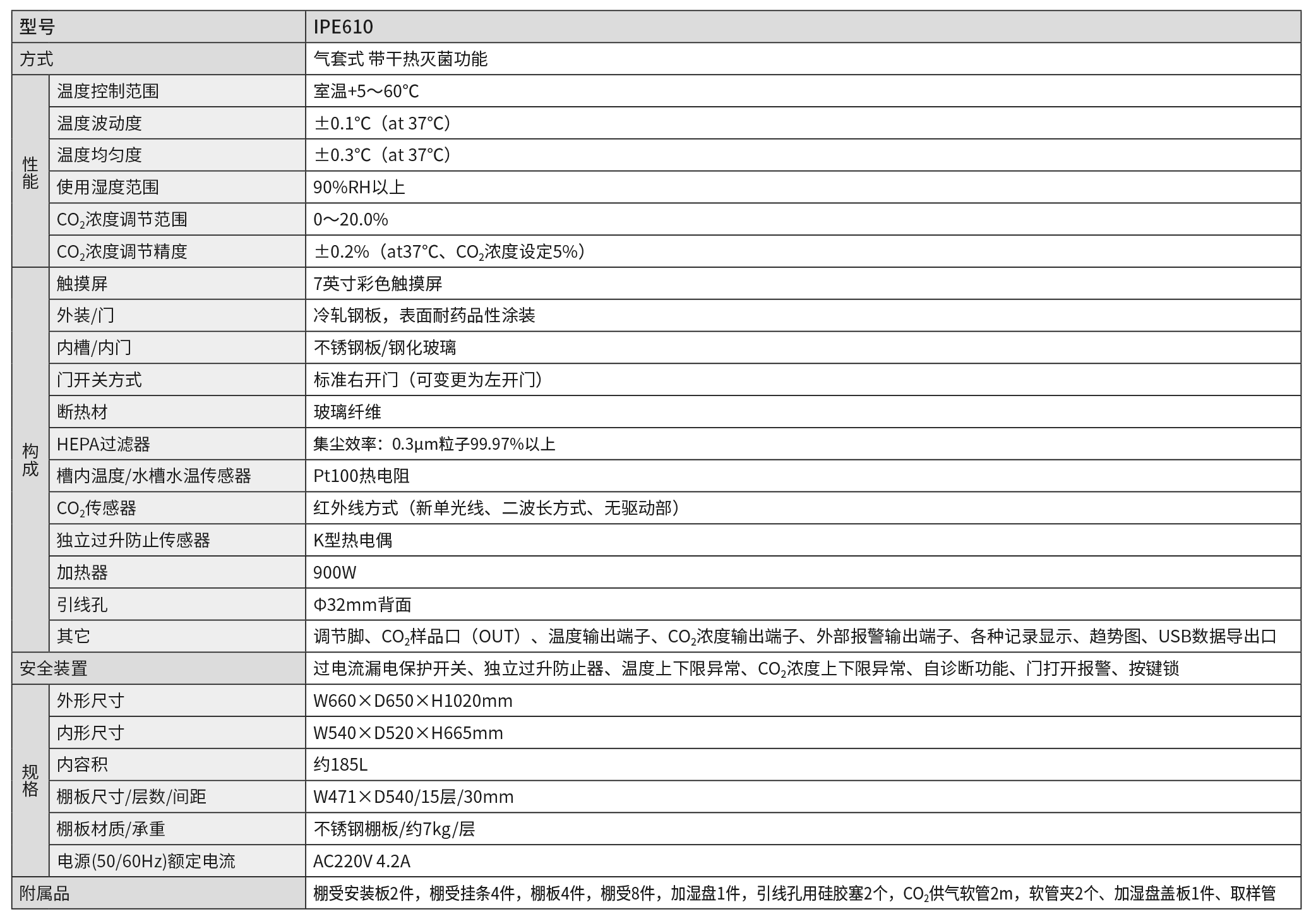 P126 IPE (2024-2025).png