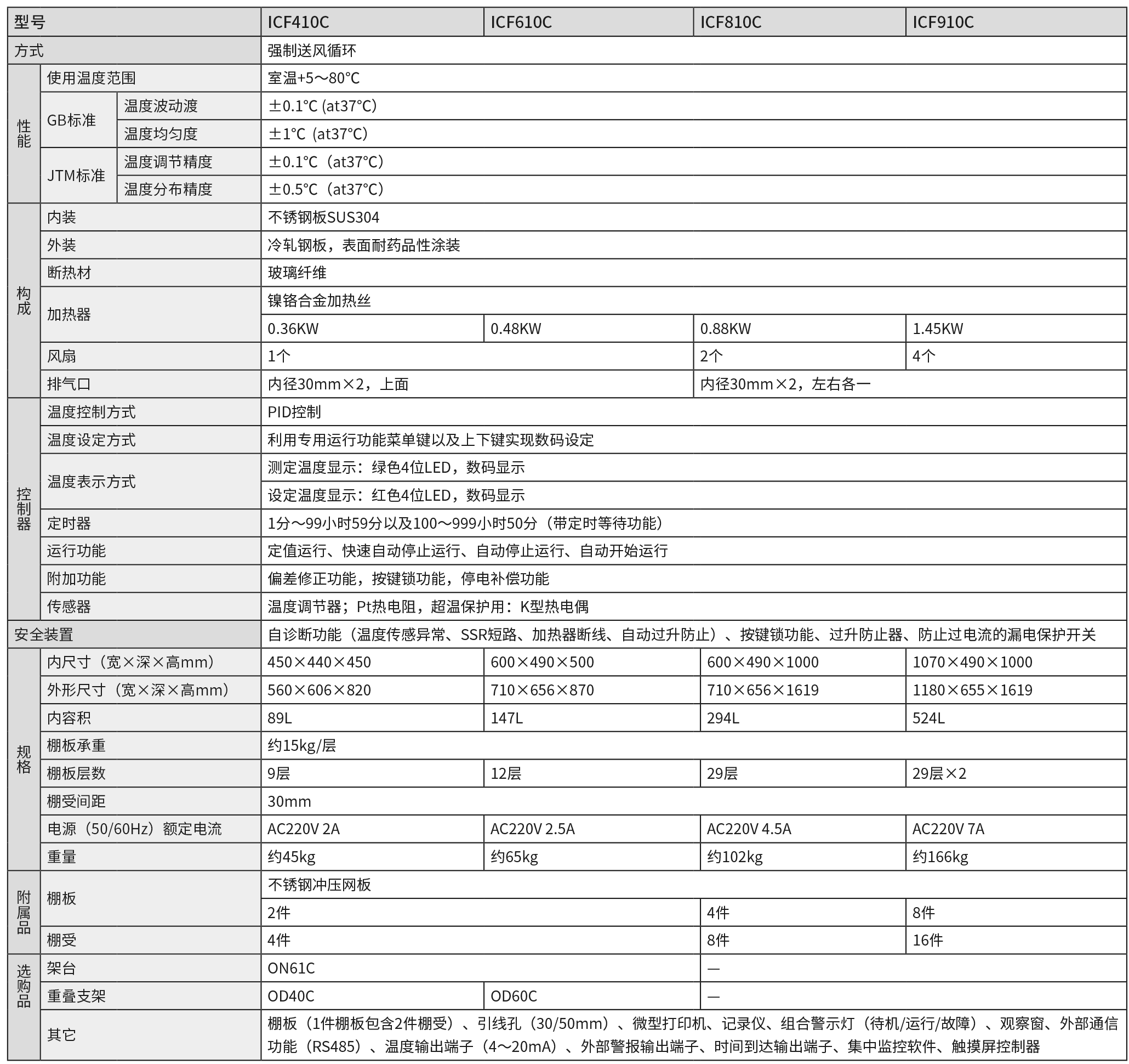 P116-117 ICF (2024-2025)-1.png