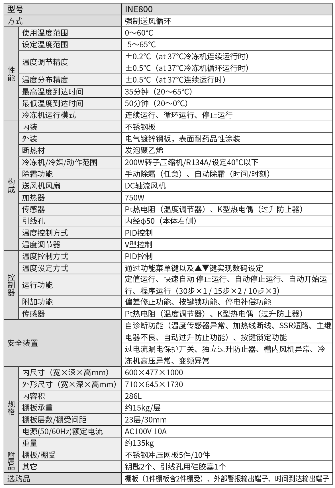 P120 INE (2024-2025).png