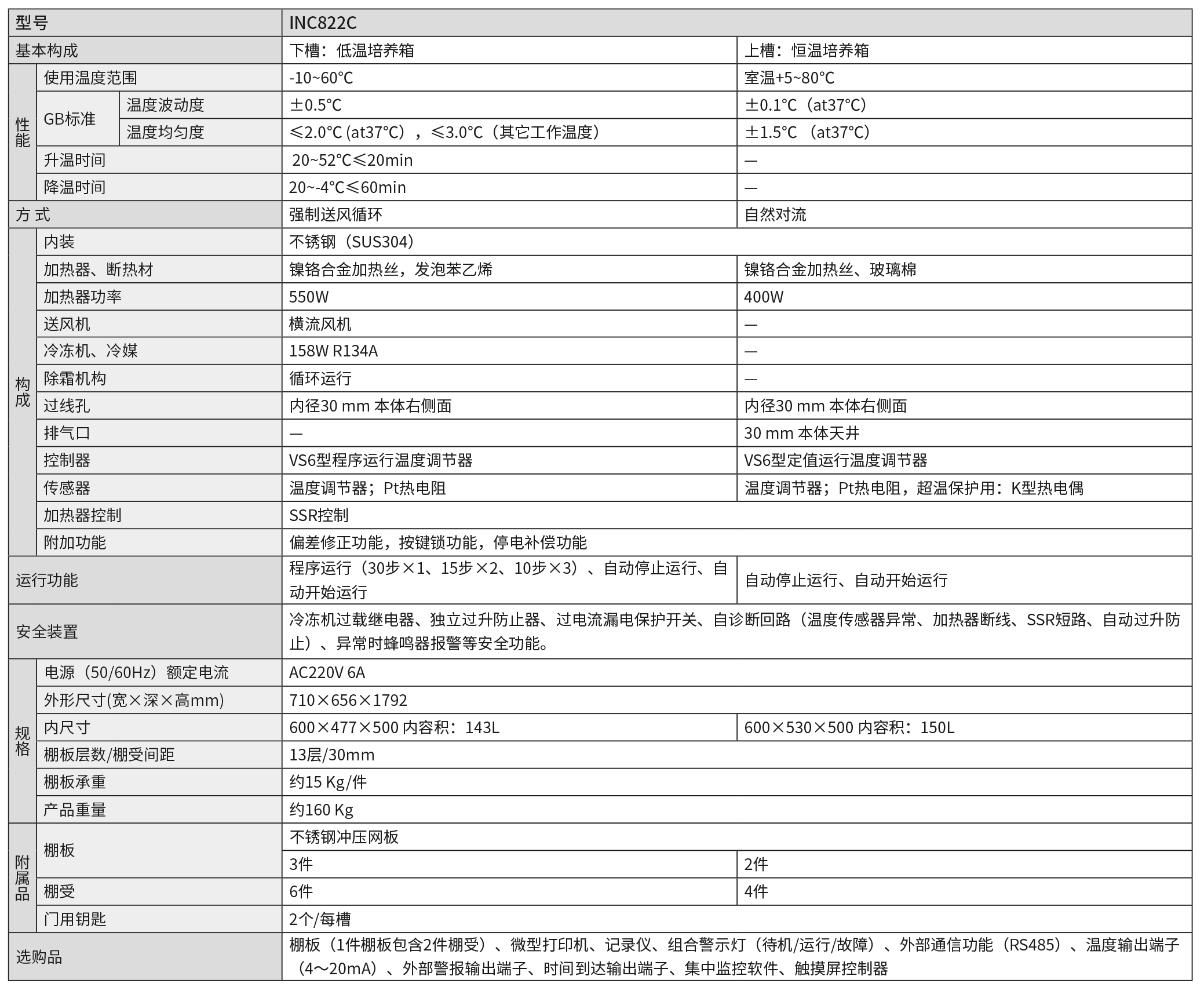 P124 INC (2024-2025).png