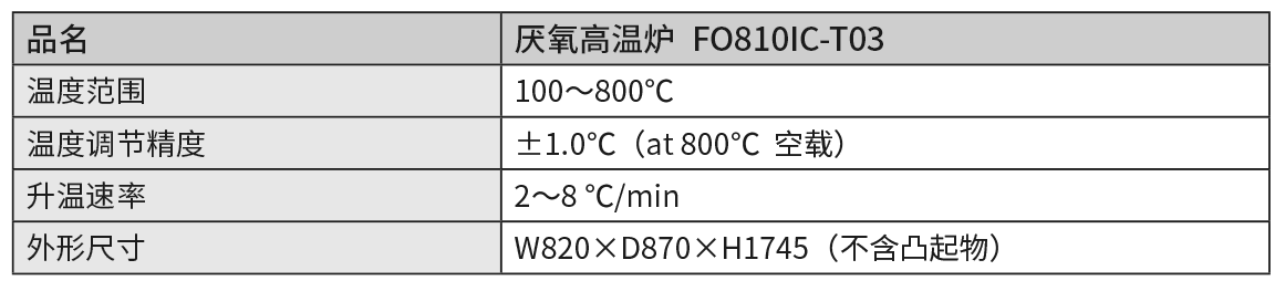 FO810IC-T03.png