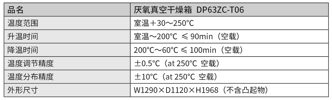 DP63ZC-T06.png