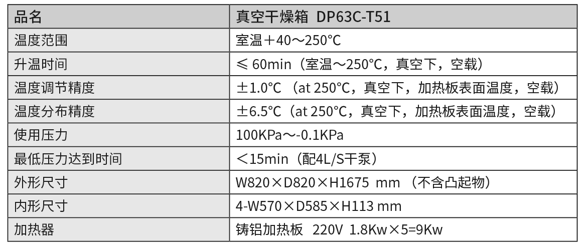 DP63C-T51.png