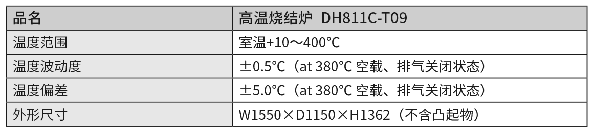 高溫?zé)Y(jié)爐DH811C-T09.png